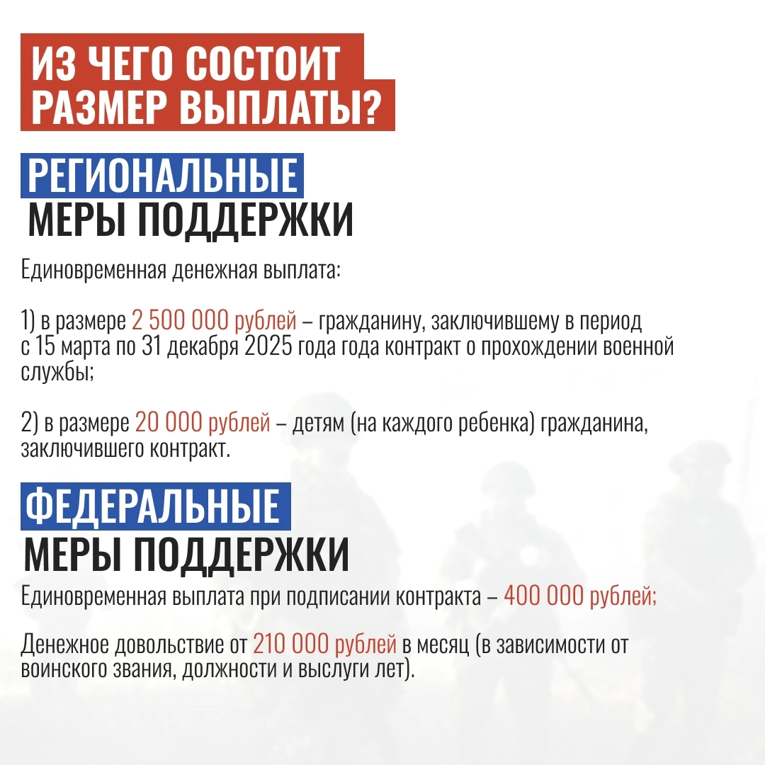 Памятка