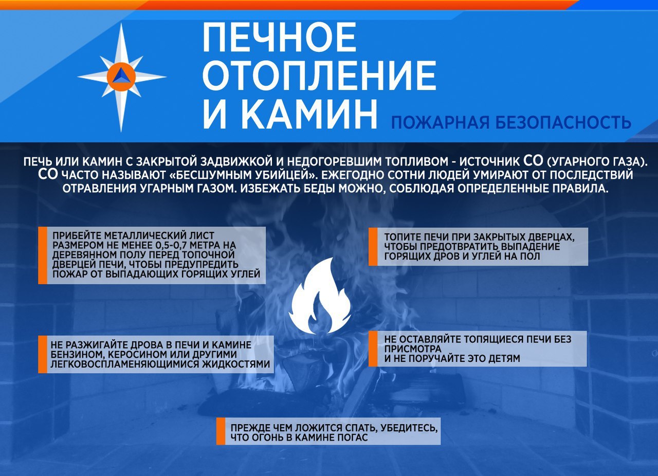 Печное отопление и камин