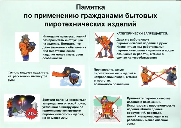 Бытовые пиротехнические изделия