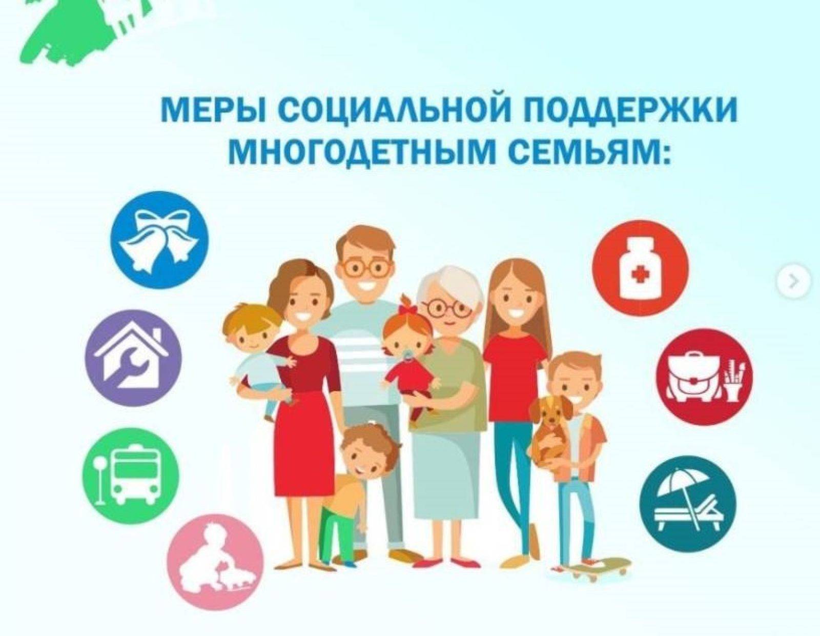ПОДДЕРЖКА СЕМЕЙ С ДЕТЬМИ, МНОГОДЕТНЫХ СЕМЕЙ