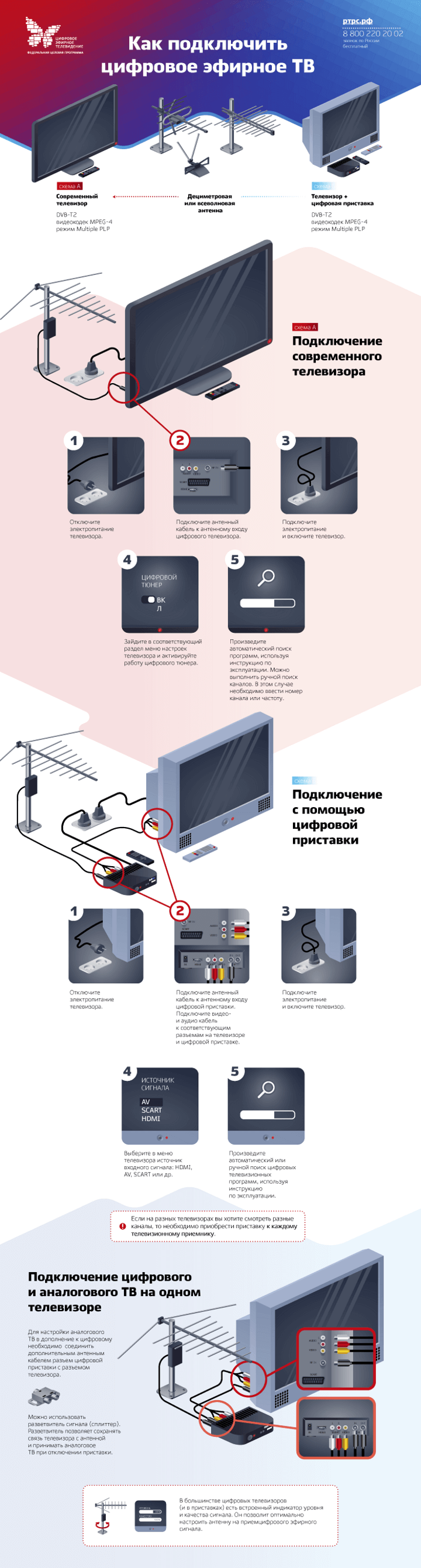Загрузка картинки...