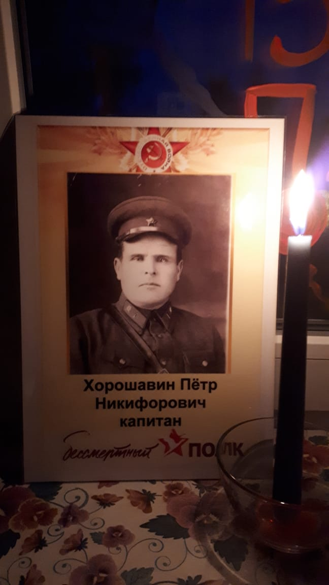 Загрузка фото...