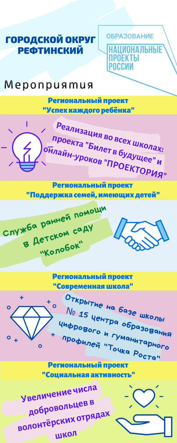 Загрузка картинки...