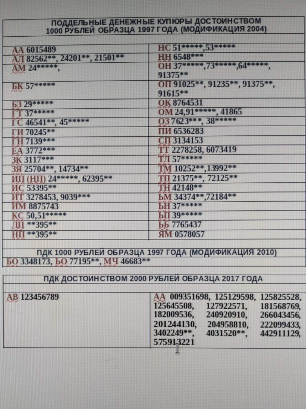 Загрузка картинки...