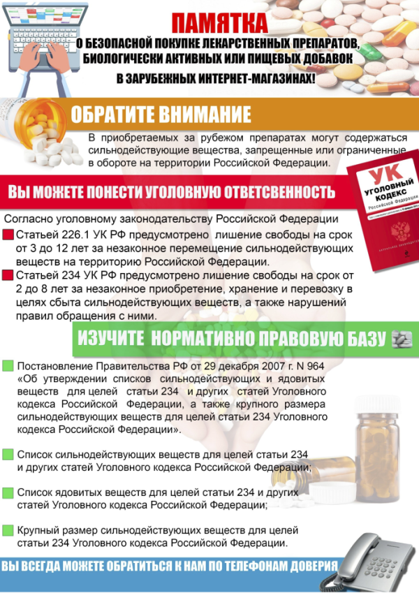 Загрузка памятки...