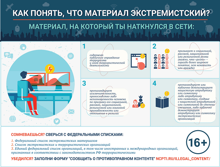 Приложение 1